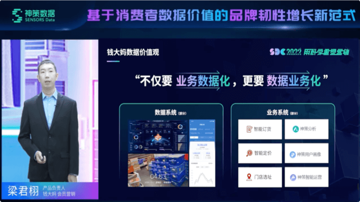 《从业务数据化,到数据业务化——钱大妈数据价值释放实践》