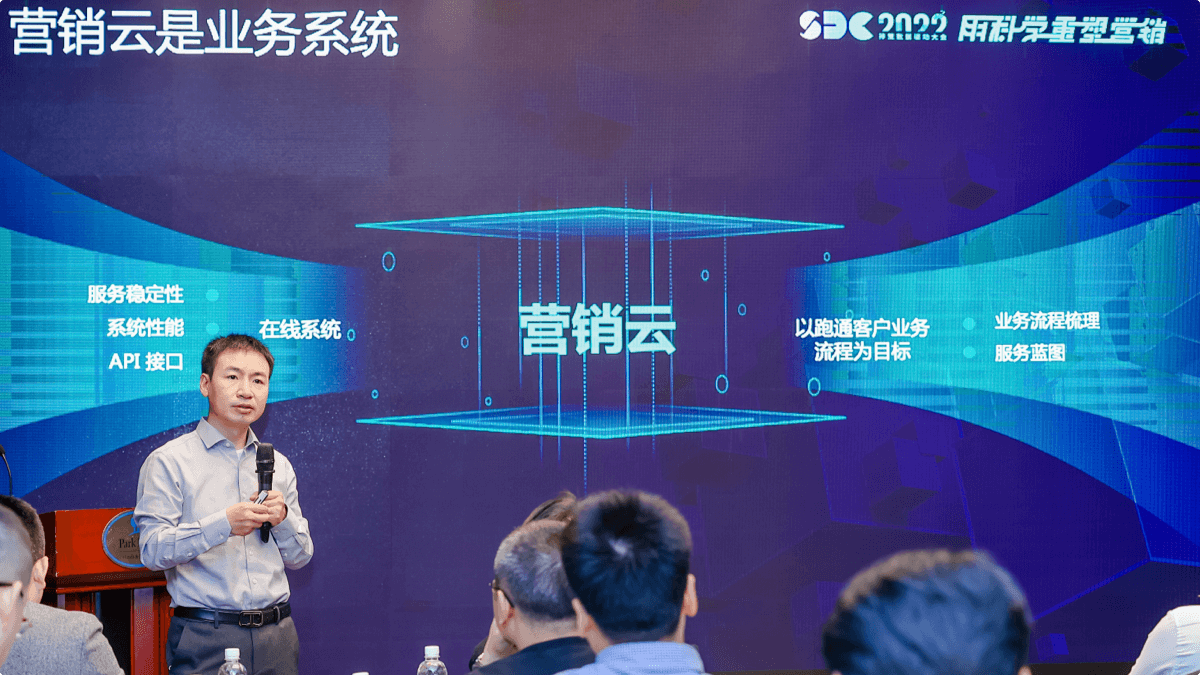 神策驱动大会回顾页——现场盛况