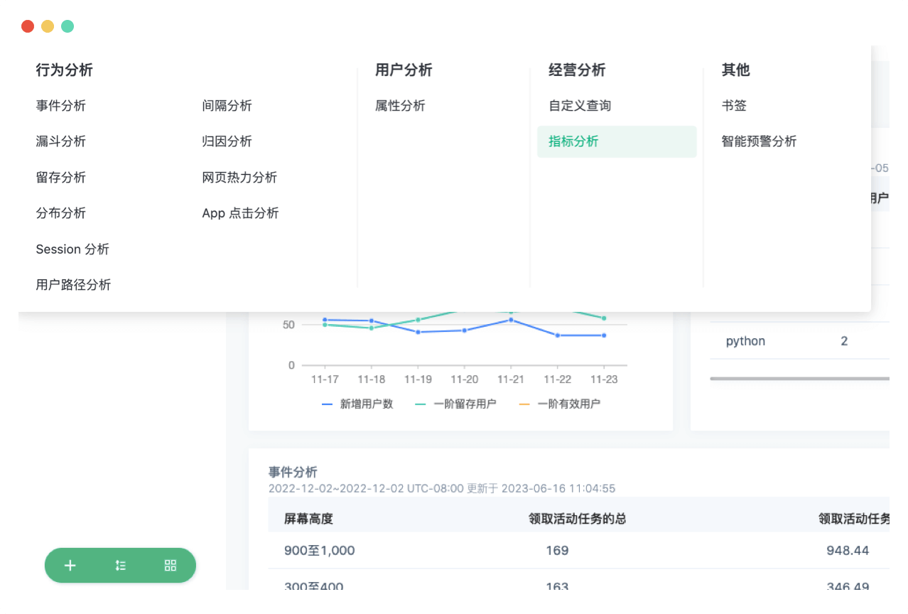 用户分析洞察