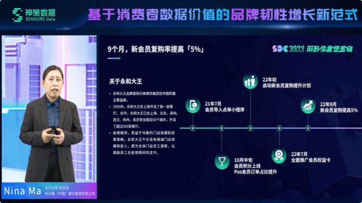 《新会员复购率提升「5%」,点单链路数据应用实践》