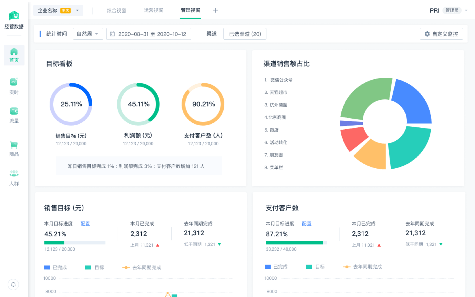B端表格设计指南（上篇）图片_ui图片素材-花瓣网